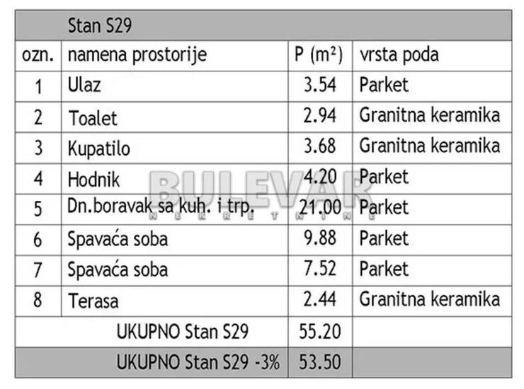Stan Niš, Dom zdravlja – fotografija 5