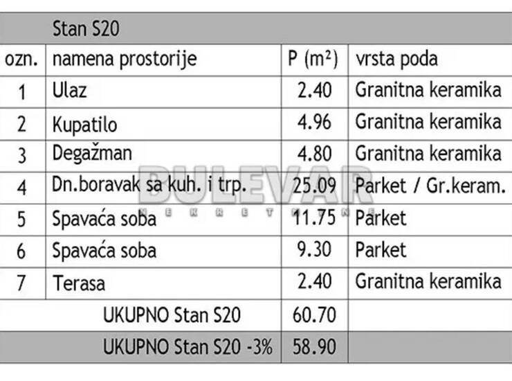 Stan Niš, Dom zdravlja – fotografija 5