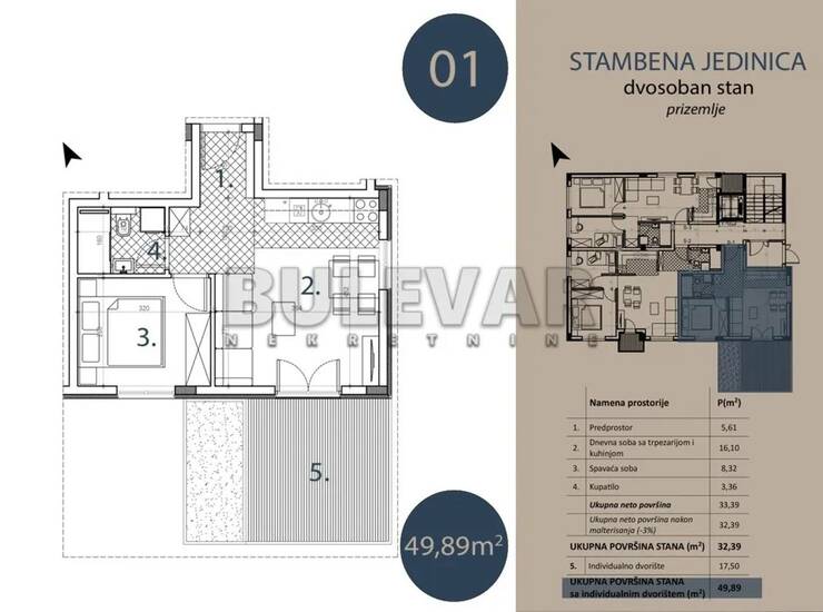 Stan Niš, Trošarina – fotografija 4
