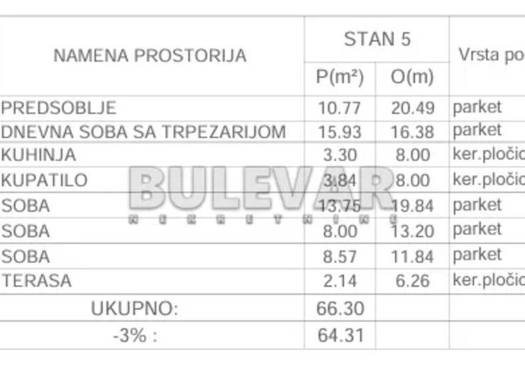 Stan Niš, Durlan – fotografija 5