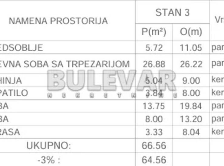 Stan Niš, Durlan – fotografija 3