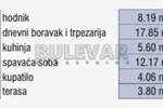 Stan Niš, Palilulska pijaca – fotografija 3