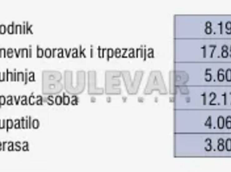 Stan Niš, Palilulska pijaca – fotografija 3