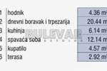Stan Niš, Palilulska pijaca – fotografija 9