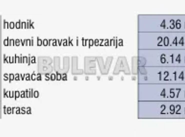 Stan Niš, Palilulska pijaca – fotografija 9
