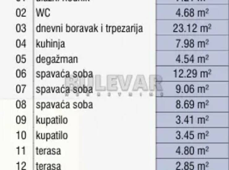 Stan Niš, Palilulska pijaca – fotografija 4