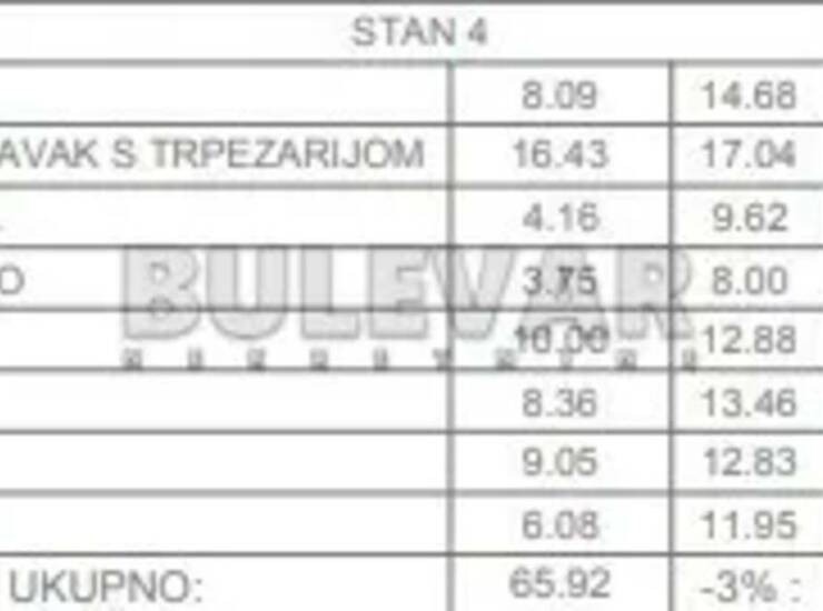 Stan Niš, Trošarina – fotografija 6