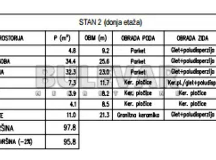 Stan Niš, Čair – fotografija 6
