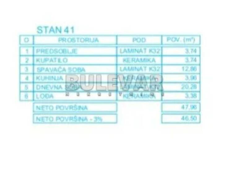 Stan Niš, Mokranjčeva – fotografija 10
