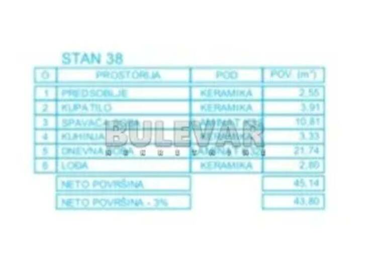 Stan Niš, Mokranjčeva – fotografija 10
