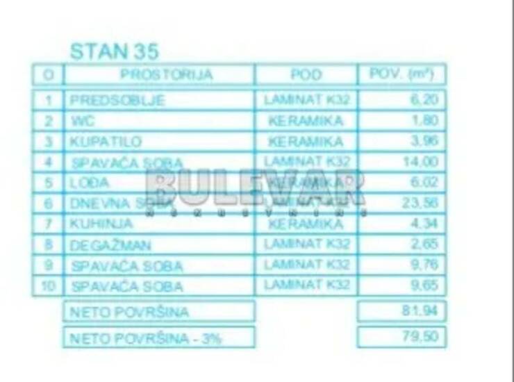 Stan Niš, Mokranjčeva – fotografija 10