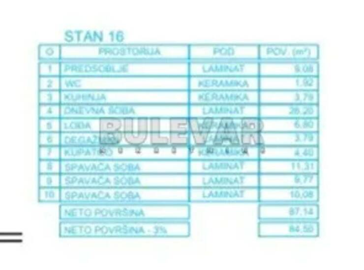 Stan Niš, Mokranjčeva – fotografija 7