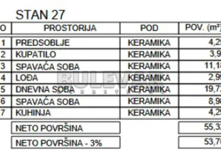 Stan Niš, Palilula – fotografija 4