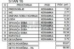 Stan Niš, Palilula – fotografija 4