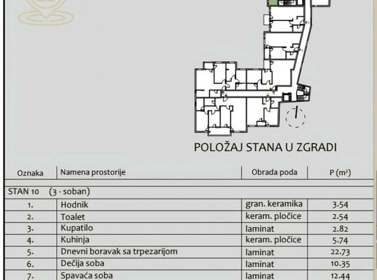 Stan Niš, Centar – fotografija 5