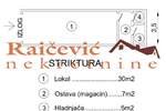 Poslovni prostor / Lokal Beograd, Crveni Krst – fotografija 1
