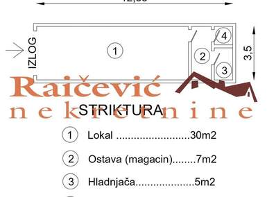 Poslovni prostor / Lokal, Beograd · 45m² · 1.200€ | SveNekretnine