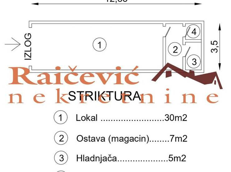 Poslovni prostor / Lokal Beograd, Crveni Krst – fotografija 1