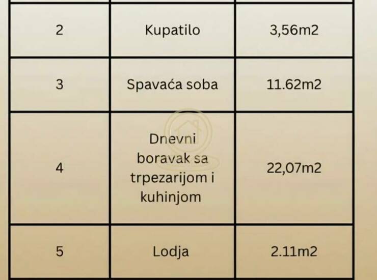 Stan Niš – fotografija 4