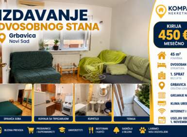 Dvosoban stan, Novi Sad · 45m² · 450€ | SveNekretnine