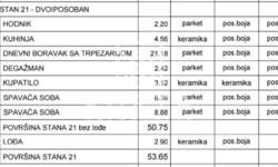 Dvoiposoban stan, Mirijevo · 54m² · 129.600€ | SveNekretnine
