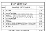 Stan Niš, Pantelej(Niš) – fotografija 3