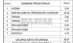 Dvoiposoban stan, Pantelej(Niš) · 56m² · 110.600€ | SveNekretnine