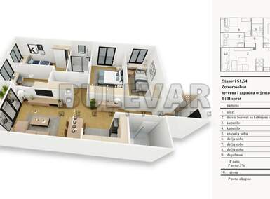 Cetvorosoban stan, Dom zdravlja · 86m² · 213.345€ | SveNekretnine