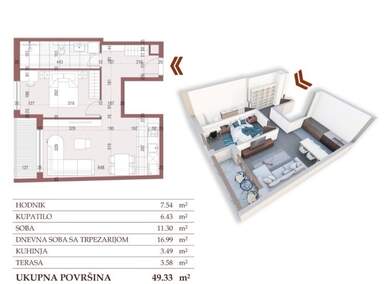 Dvosoban stan, Šumice · 49m² · 220.000€ | SveNekretnine