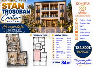 Trosoban stan, Pančevo · 84m² · 184.800€ | SveNekretnine