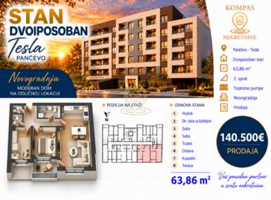 Dvoiposoban stan, Pančevo · 63m² · 140.500€ | SveNekretnine
