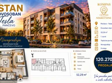 Dvosoban stan, Pančevo · 52m² · 120.270€ | SveNekretnine
