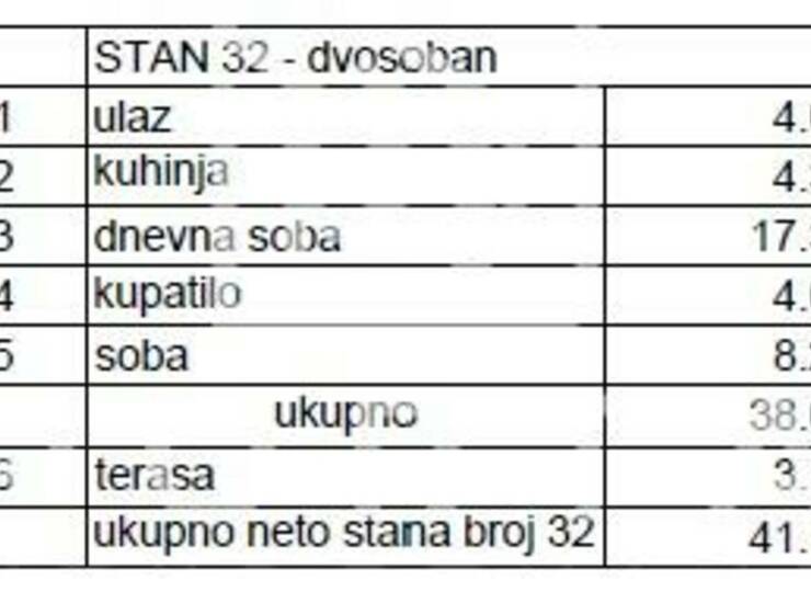 Stan Beograd, Mirijevo – fotografija 3