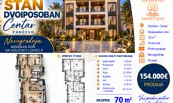 Dvoiposoban stan, Pančevo · 70m² · 154.000€ | SveNekretnine