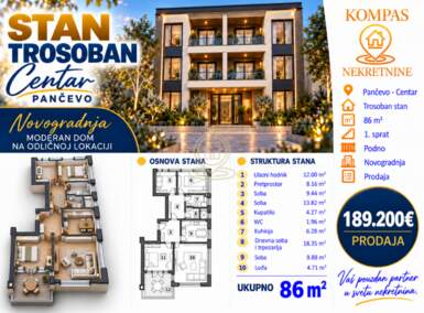 Trosoban stan, Pančevo · 86m² · 189.200€ | SveNekretnine