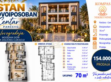 Dvoiposoban stan, Pančevo · 70m² · 154.000€ | SveNekretnine