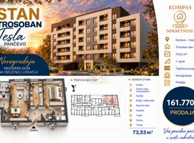Trosoban stan, Pančevo · 73m² · 161.770€ | SveNekretnine