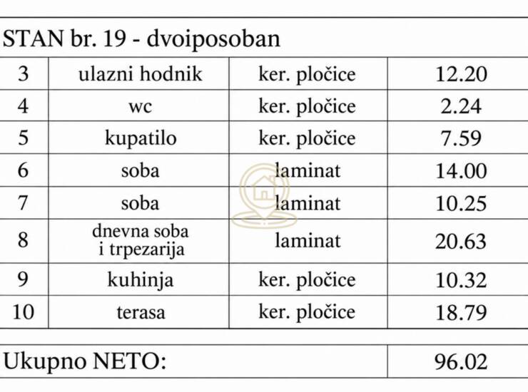 Stan Pančevo – fotografija 5