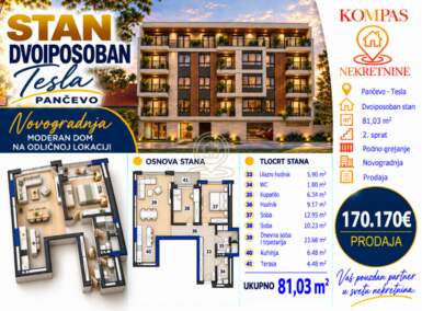 Dvoiposoban stan, Pančevo · 81m² · 170.170€ | SveNekretnine