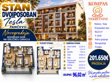 Dvoiposoban stan, Pančevo · 96m² · 201.650€ | SveNekretnine