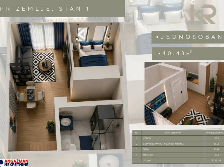 Stan Beograd, Muhar – fotografija 1