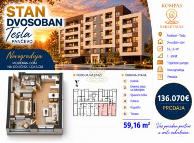 Dvosoban stan, Pančevo · 59m² · 136.070€ | SveNekretnine