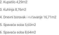 Dvoiposoban stan, Cara Dušana · 58m² · 175.080€ | SveNekretnine