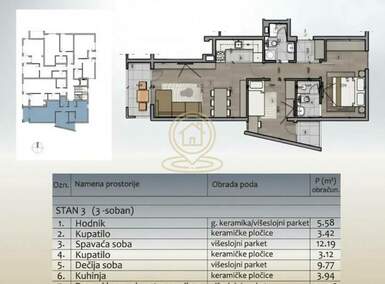 Dvoiposoban stan, Niš · 64m² · 2.400€ | SveNekretnine