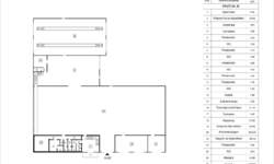 Poslovni prostor / Lokal · 1413m² · 1.300.000€ | SveNekretnine