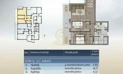 Dvoiposoban stan, Niš · 69m² · 153.100€ | SveNekretnine
