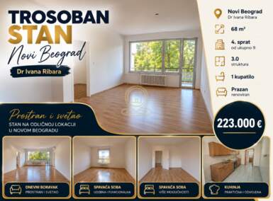 Trosoban stan, Dr Ivan Ribar · 68m² · 223.000€ | SveNekretnine
