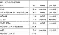 Jednoiposoban stan, Mirijevo · 31m² · 74.830€ | SveNekretnine