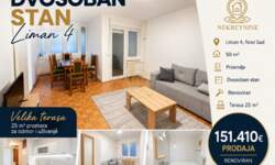 Dvosoban stan, Novi Sad · 50m² · 151.410€ | SveNekretnine