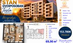 Dvoiposoban stan, Pančevo · 69m² · 153.780€ | SveNekretnine